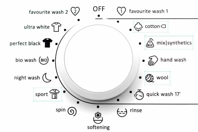 برنامه Night Wash ماشین لباسشویی بوش